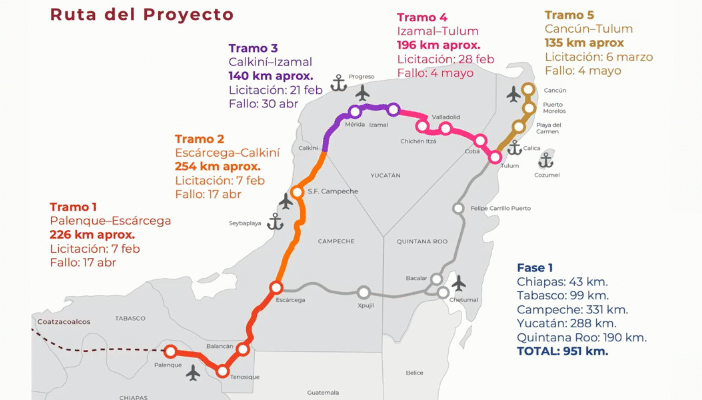 Noticias de Puerto Vallarta | NotiespacioPV | Obras de fase uno del Tren Maya iniciarán entre abril y mayo: Fonatur