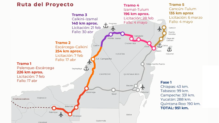 Noticias de Puerto Vallarta | NotiespacioPV | Obras de fase uno del Tren Maya iniciarán entre abril y mayo: Fonatur