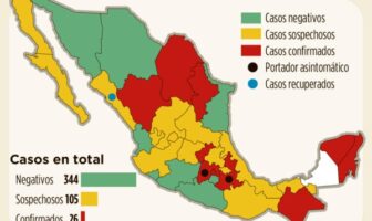 Noticias de Puerto Vallarta | NotiespacioPV | México, rumbo a la fase 2 del coronavirus