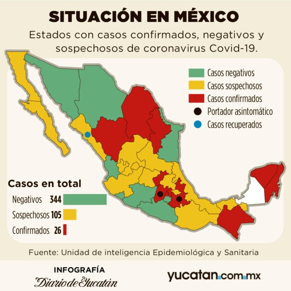 México, rumbo a la fase 2 del coronavirus