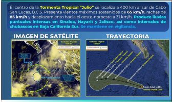 Noticias de Puerto Vallarta | NotiespacioPV | Se prepara Jalisco para tormenta tropical Julio