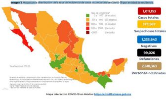 Jalisco NO regresó a semáforo verde Noticias de Puerto Vallarta | NotiespacioPV | Jalisco NO regresó a semáforo verde