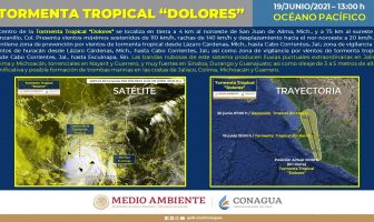 Noticias de Puerto Vallarta | NotiespacioPV | Dolores toca tierra en los límites de Michoacán y Colima