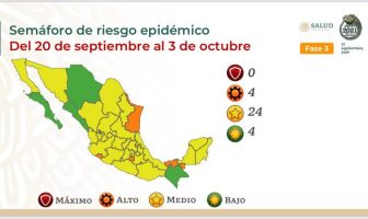 Noticias de Puerto Vallarta | NotiespacioPV | Jalisco sigue en color amarillo en el semáforo nacional
