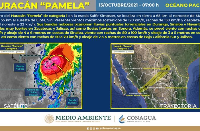 Impacta Pamela a Sinaloa como huracán categoría 1