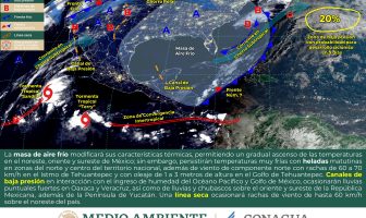 Noticias de Puerto Vallarta | NotiespacioPV | Se viene el frente frío número 7 y las tormentas "Sandra" y "Terry"