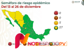 Noticias de Puerto Vallarta | NotiespacioPV | México con 27 estados en verde y 5 en amarillo en el Semáforo COVID