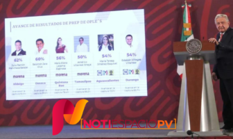 Noticias de Puerto Vallarta | NotiespacioPV | MORENA se lleva la victoria en 4 estados