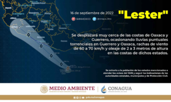 Noticias de Puerto Vallarta | NotiespacioPV | Se prevén fuertes lluvias en 30 estados por Tormenta "Lester" y Frente Frío