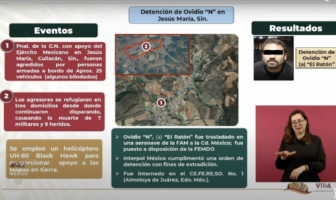 Noticias de Puerto Vallarta | NotiespacioPV | 10 militares muertos y 35 heridos el saldo de la recaptura de Ovidio Guzmán: Sedena
