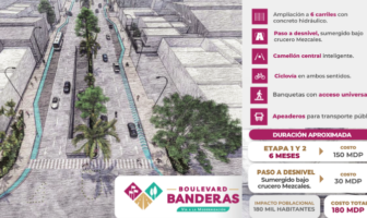 Presentan el Boulevard Banderas en BadeBa
