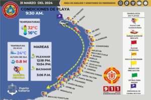 Predomina bandera amarilla en la mayoría de las playas de Puerto Vallarta