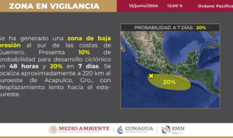 Conagua vigila posible ciclón en el Pacífico Mexicano