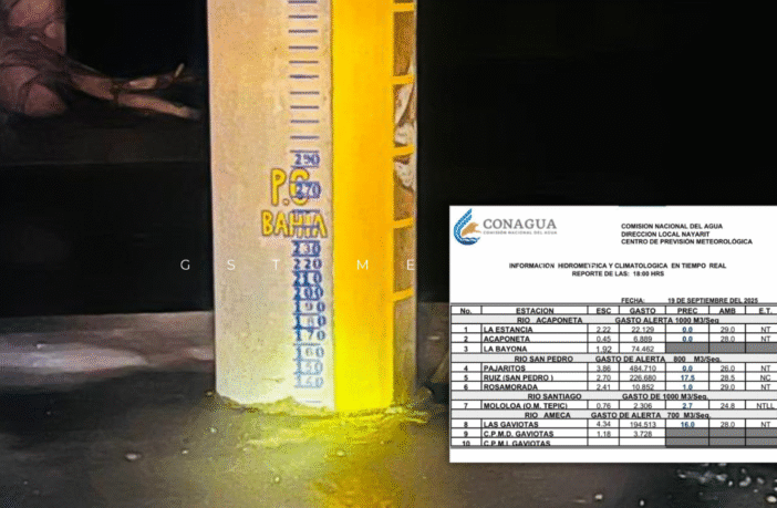 Conagua confirma que niveles del río Ameca se mantienen bajo el límite de riesgo