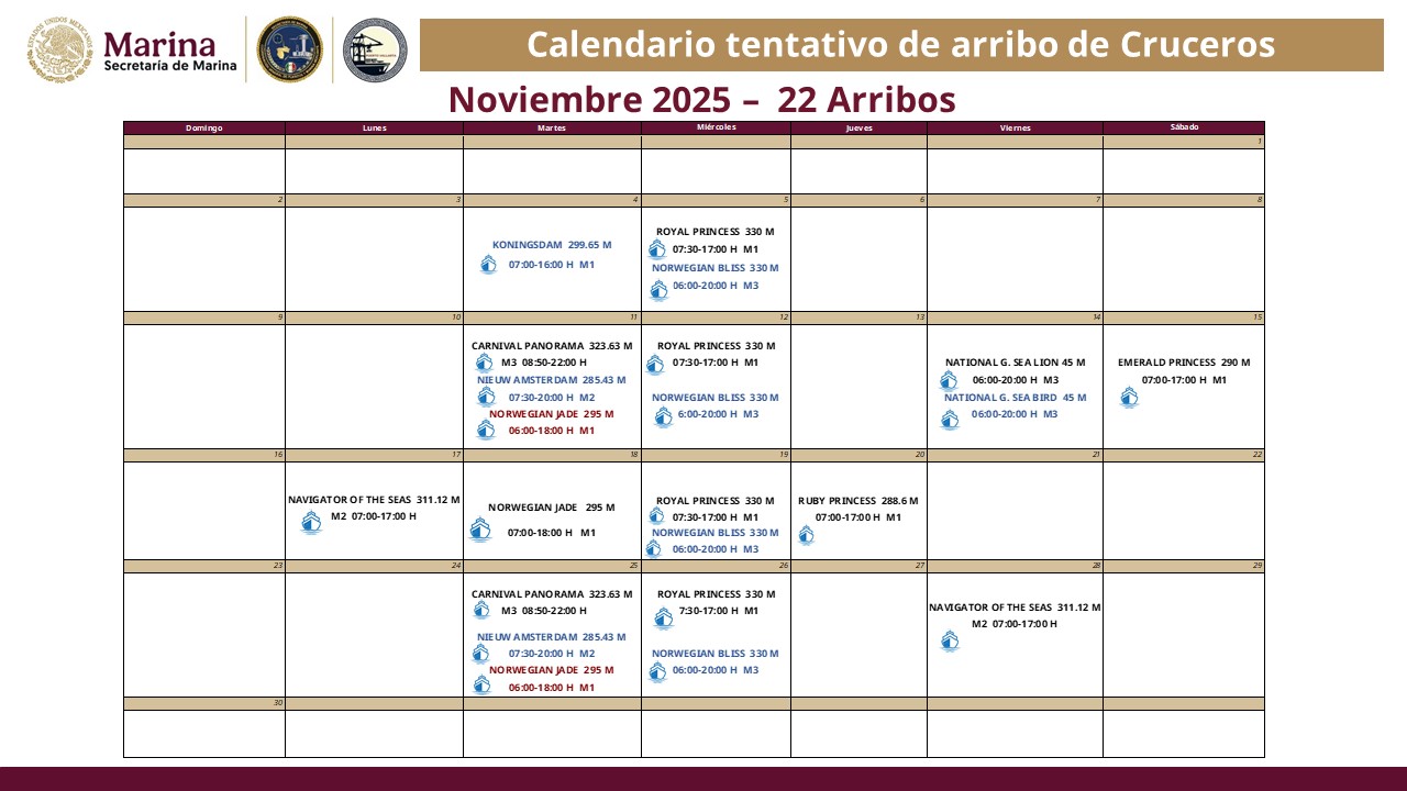 Puerto Vallarta recibirá 22 cruceros durante noviembre de 2025 Puerto Vallarta recibirá 22 cruceros durante noviembre de 2025