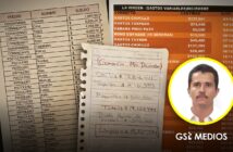 Notiespacio PV | Narconómina del CJNG revela millones en pagos y presuntos sobornos en Jalisco