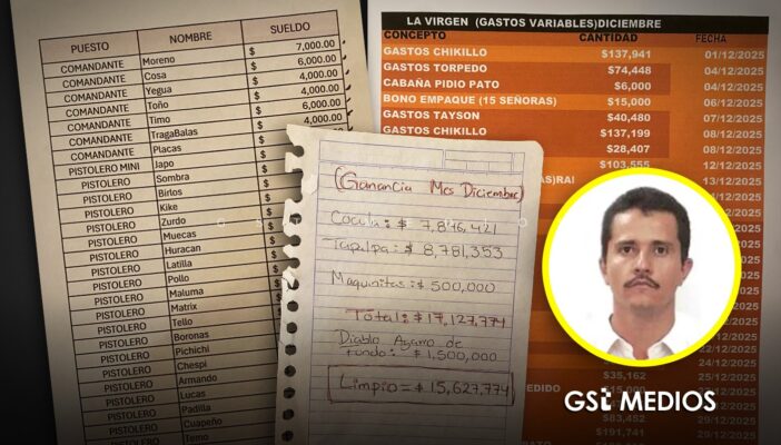 Narconómina del CJNG revela millones en pagos y presuntos sobornos en Jalisco