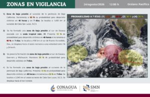 El Servicio Meteorológico Nacional vigila cuatro posibles ciclones en el Pacífico