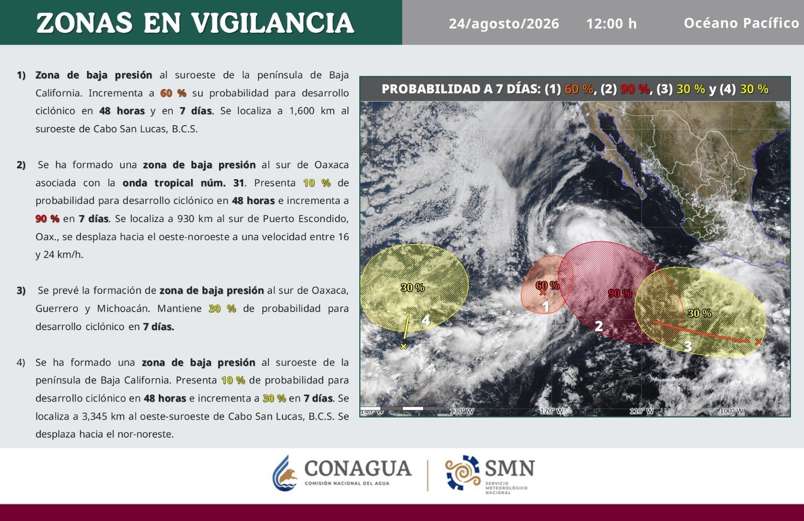 El Servicio Meteorológico Nacional vigila cuatro posibles ciclones en el Pacífico